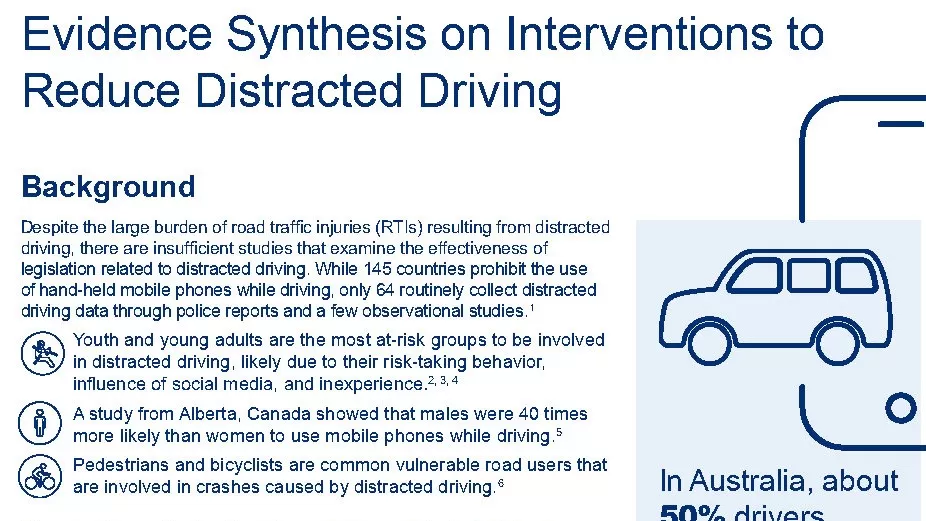 Johns Hopkins Bloomberg School of Public Health - Evidence Synthesis on Interventions to Reduce Distracted Driving - 2 (2024)