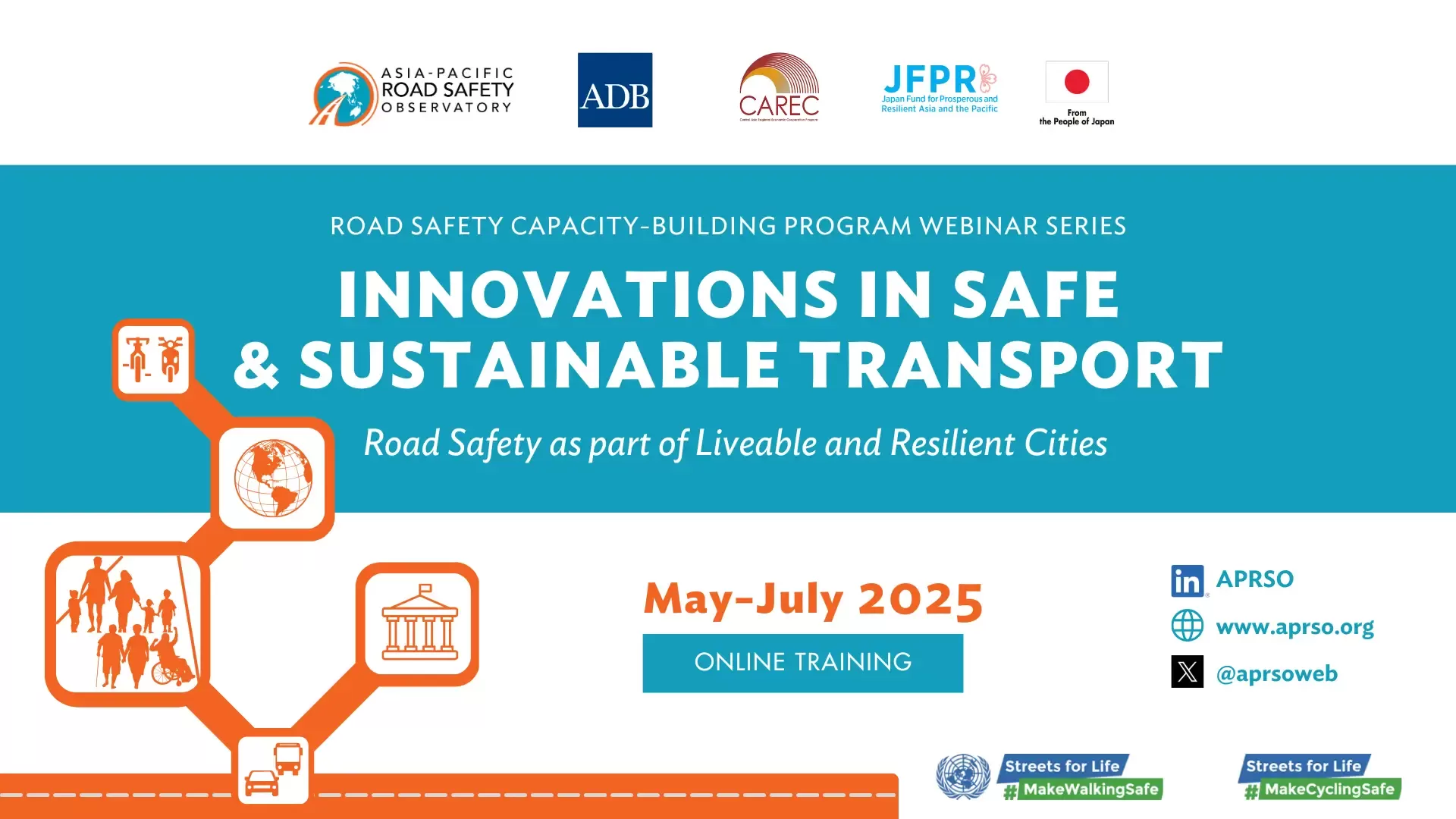 Innovation in Safe & Sustainable Transport